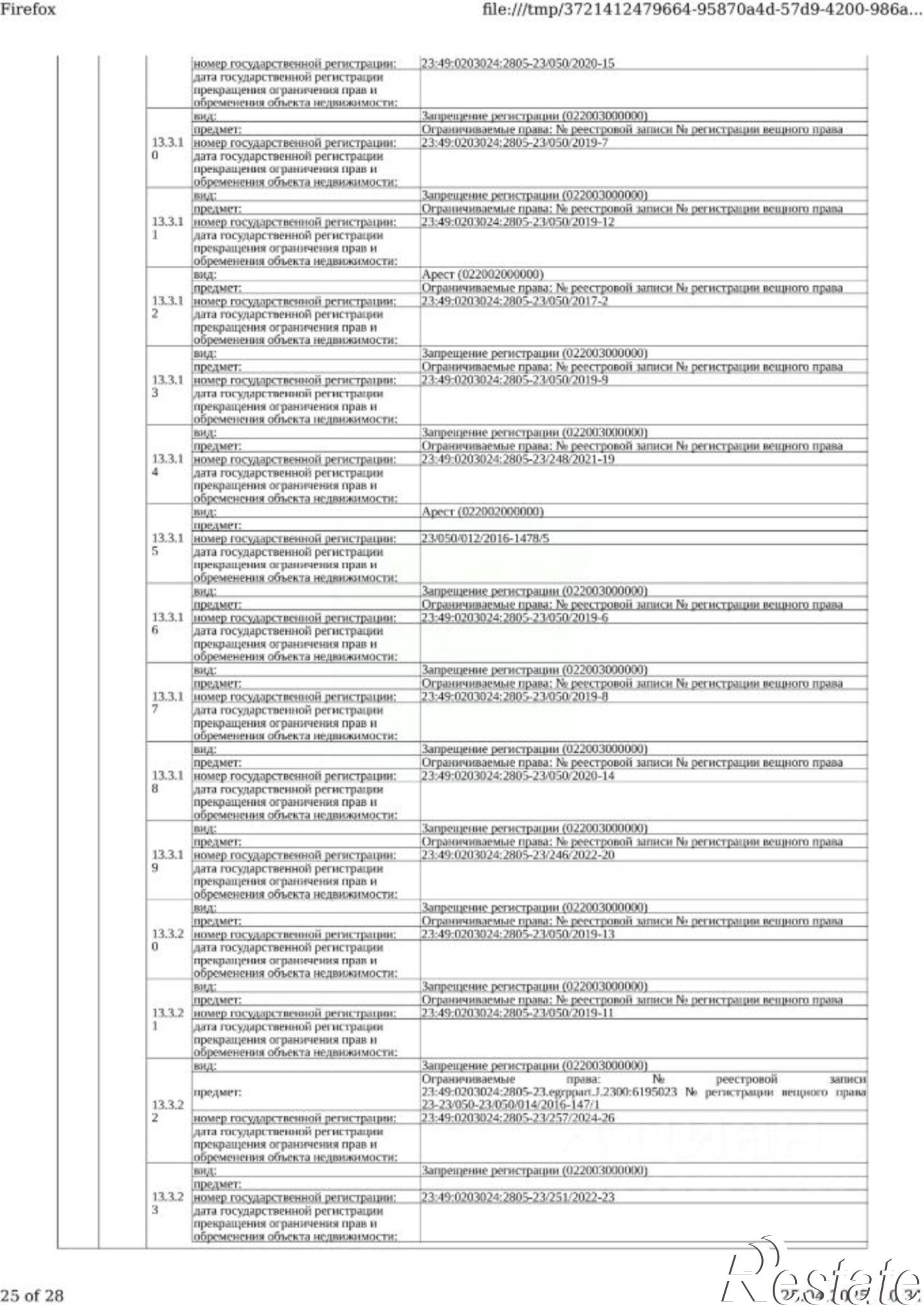 Купить помещение свободного назначения за 1 196 610 рублей на Виноградная улица, 4