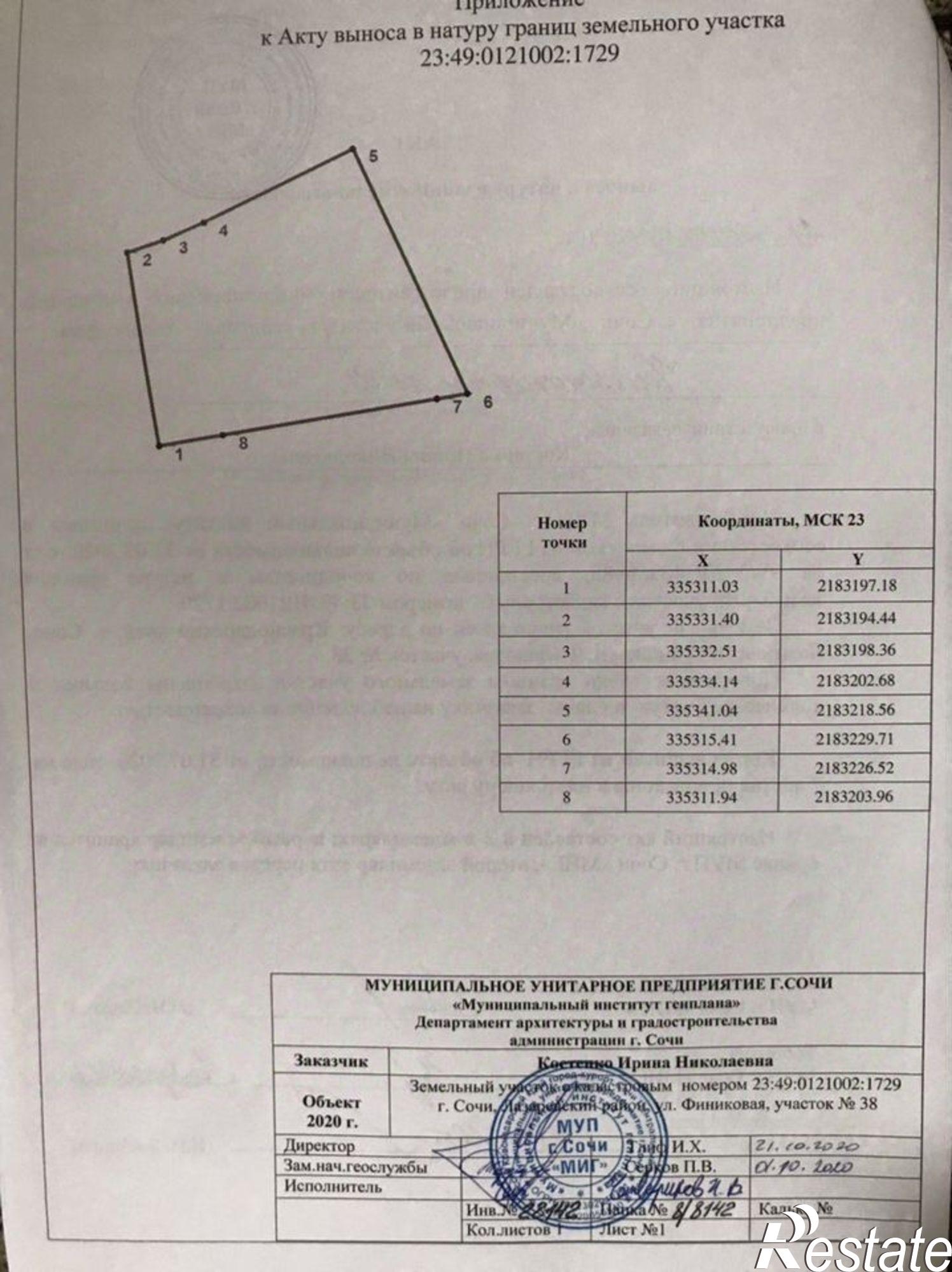 Купить землю, земельный участок за 6 900 000 рублей на А-147