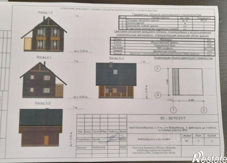 Земельный участок ул Алая, 2,  д. 2