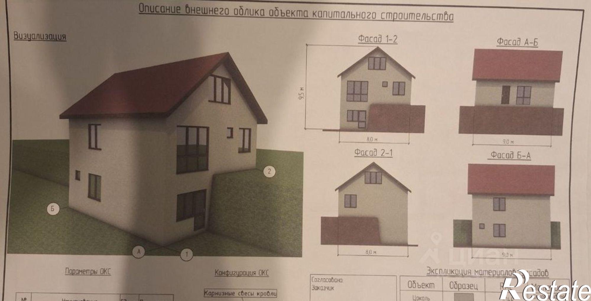 Купить землю, земельный участок за 5 000 000 рублей на ул Плановая, 12А