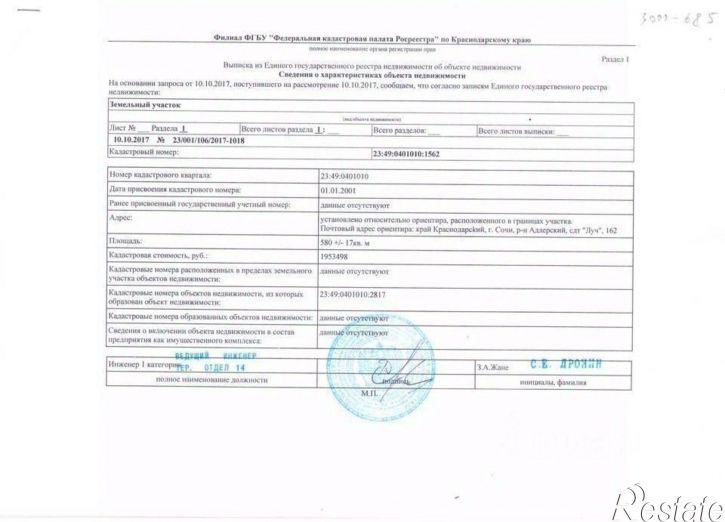 Земельный участок городской округ Сочи