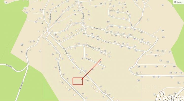 Земельный участок городской округ Сочи