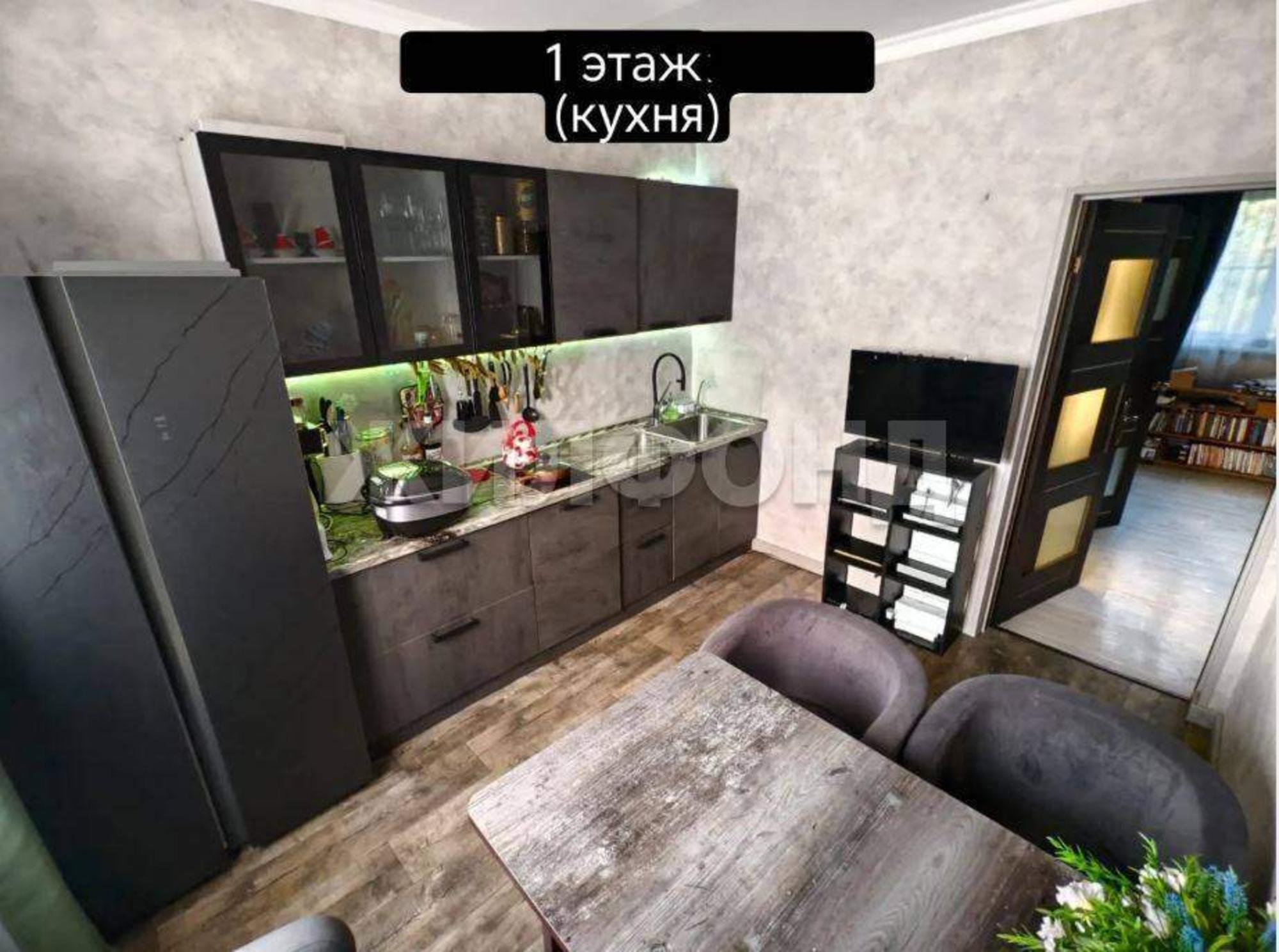 Купить дачу, дом, коттедж за 16 000 000 рублей на Батайская улица