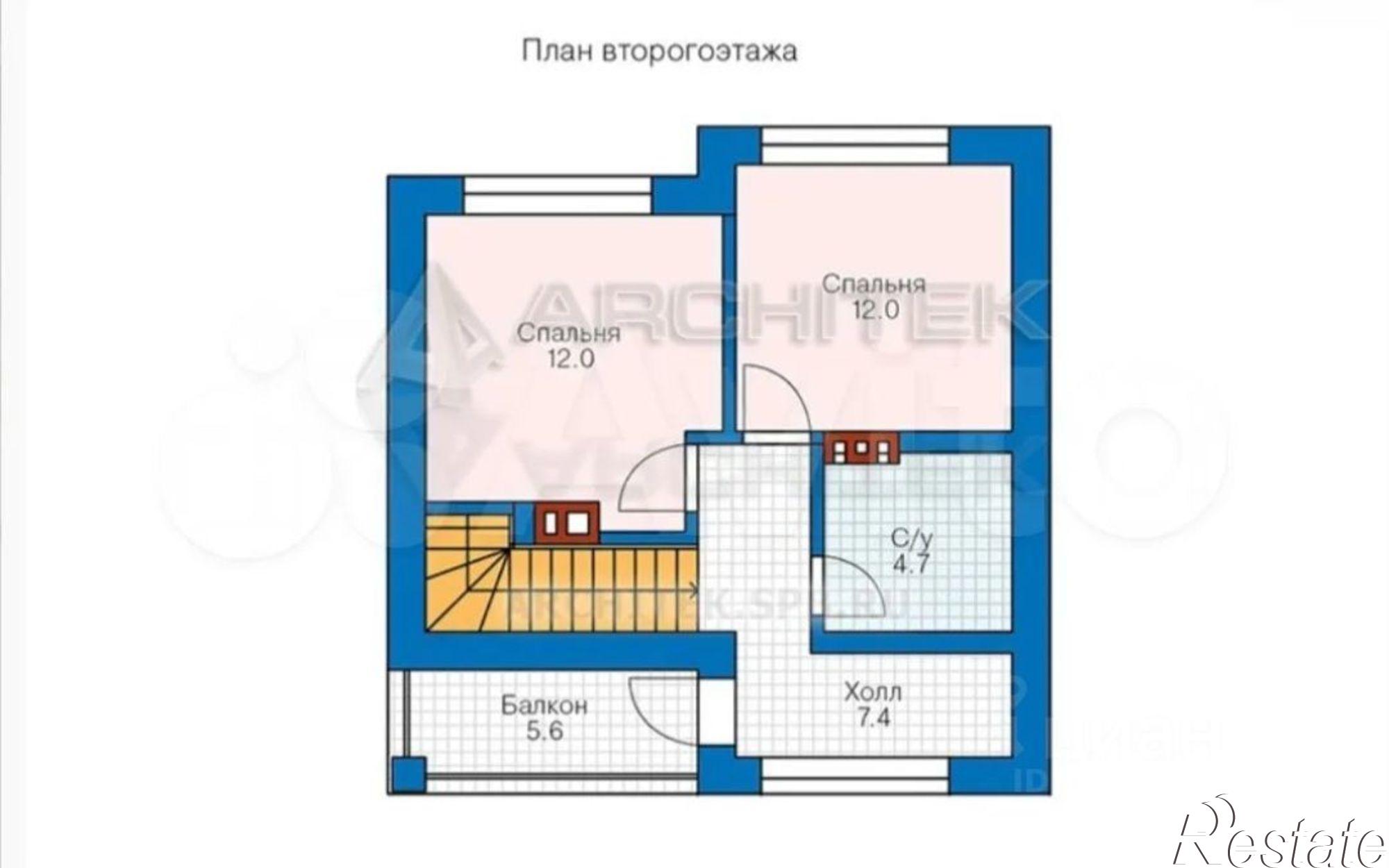 Купить землю, земельный участок за 5 500 000 рублей
