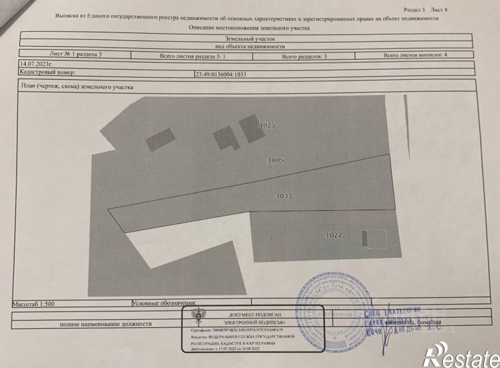 Земельный участок городской округ Сочи