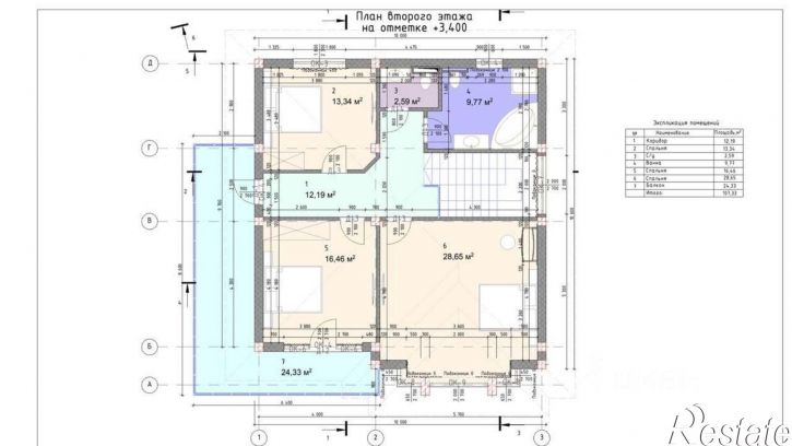Коттедж/дом Измайловская улица, 36/9,  д. 36/9