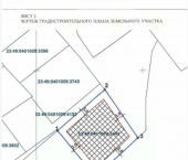 земля 8 сот городской округ Сочи