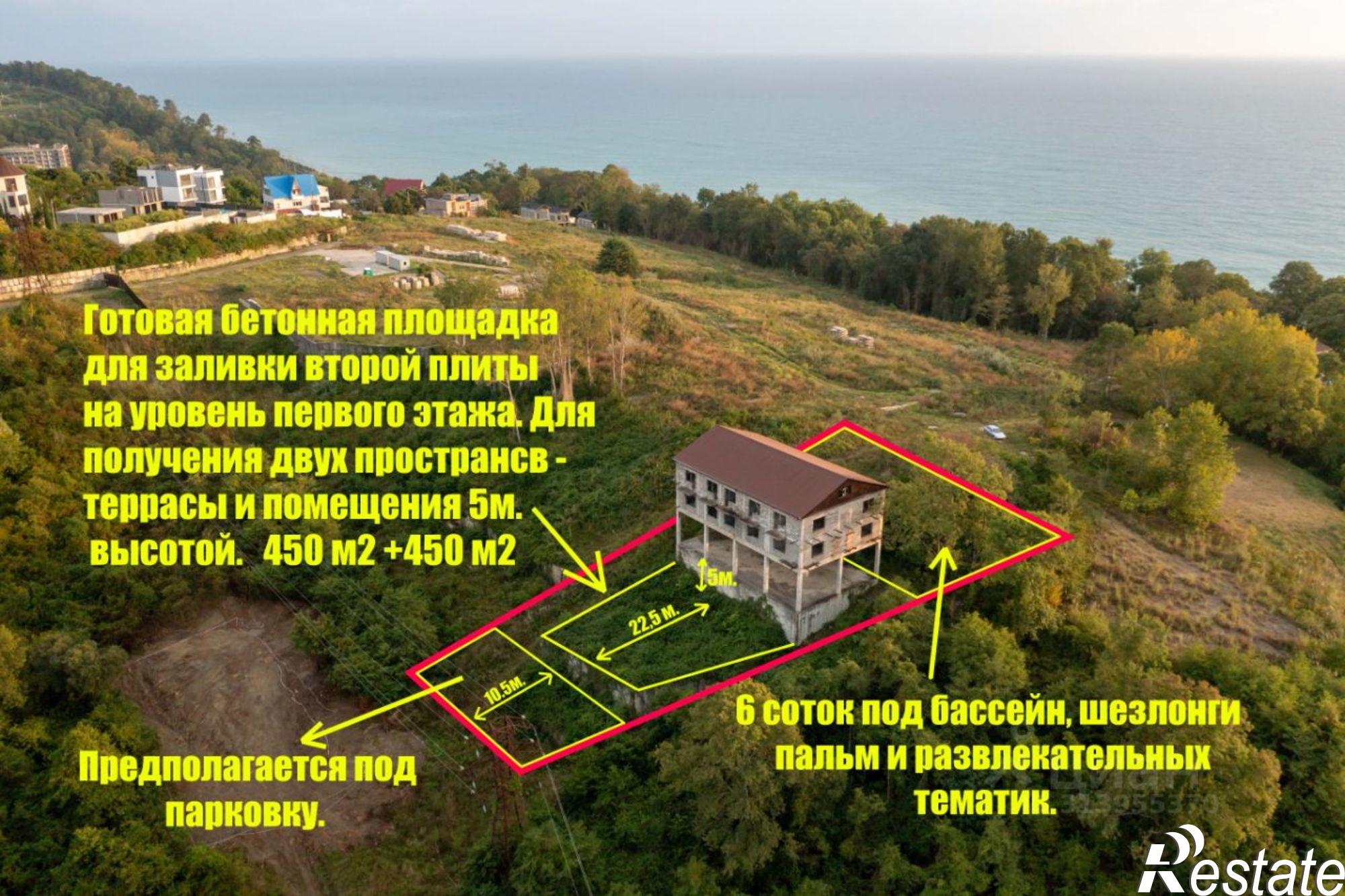 Купить землю, земельный участок за 25 000 000 рублей на Главная улица, 188