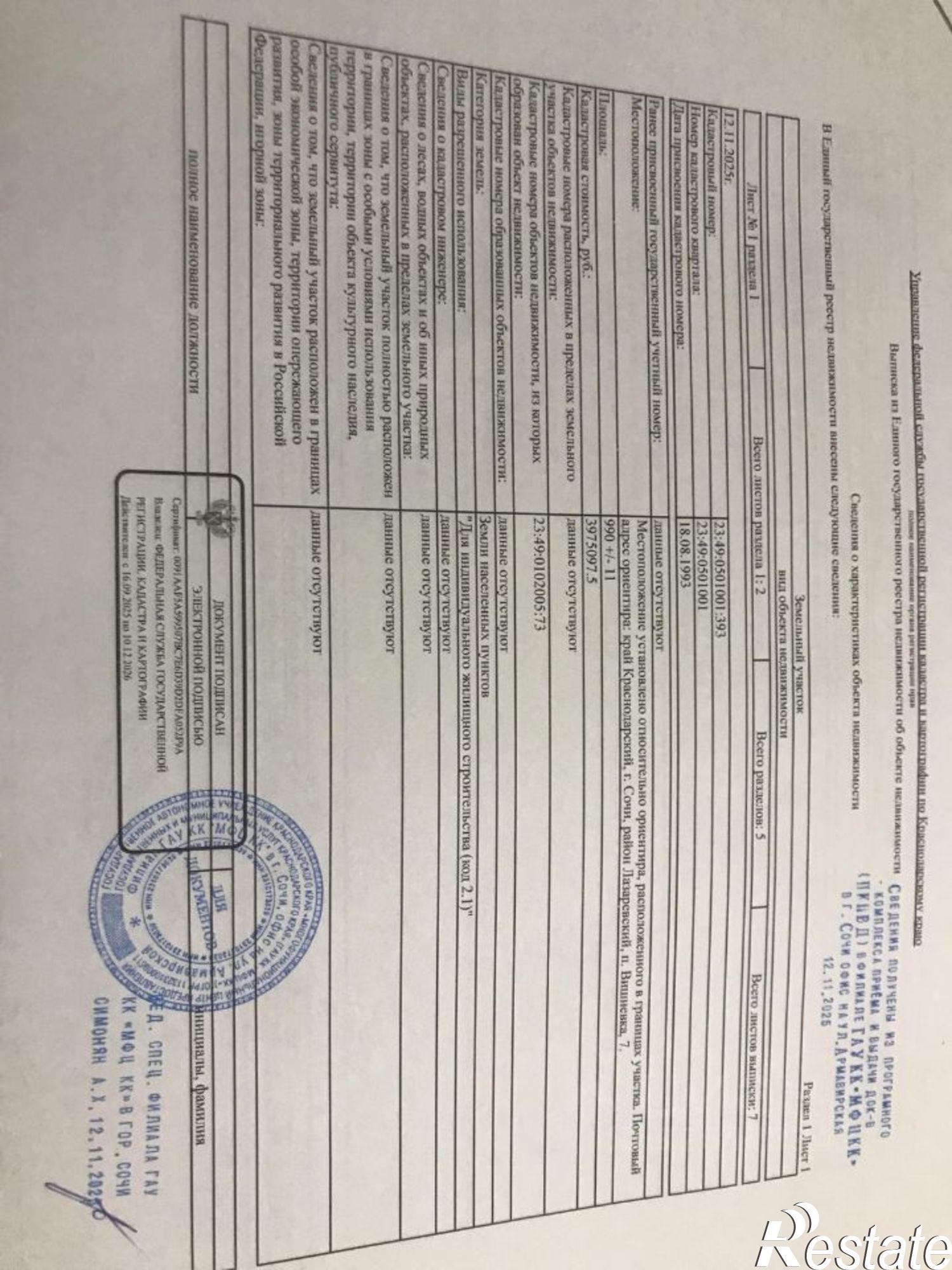 Купить землю, земельный участок за 6 200 000 рублей на ул Республиканская, 8
