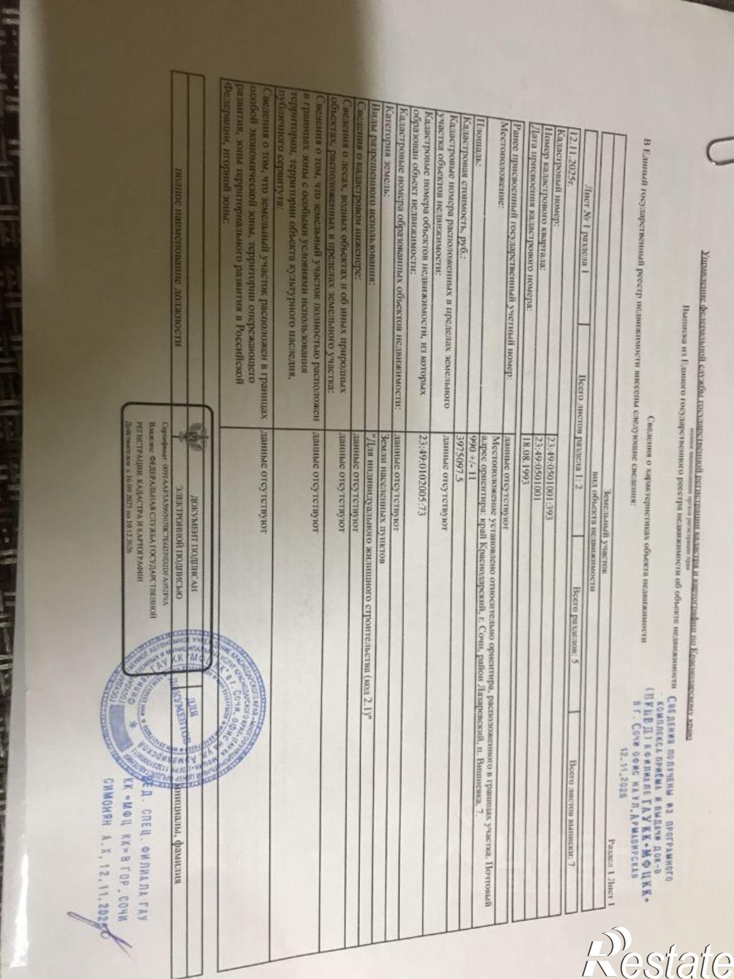 Купить землю, земельный участок за 6 200 000 рублей на ул Республиканская, 8