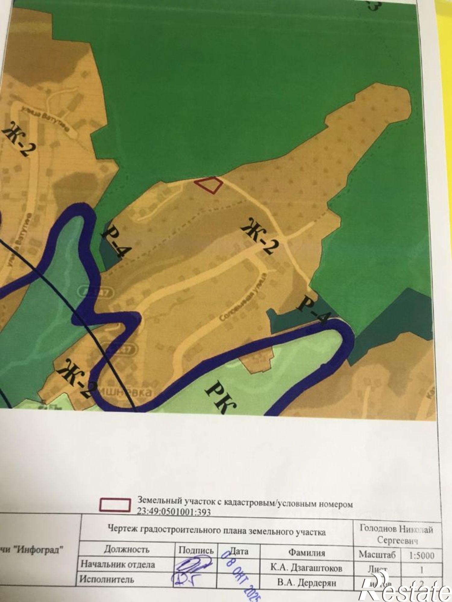 Купить землю, земельный участок за 6 200 000 рублей на ул Республиканская, 8