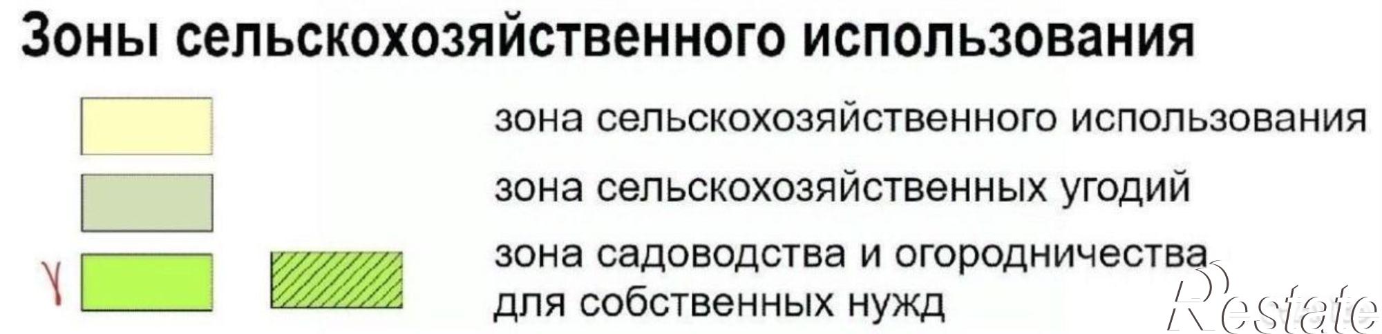 Купить землю, земельный участок за 4 000 000 рублей