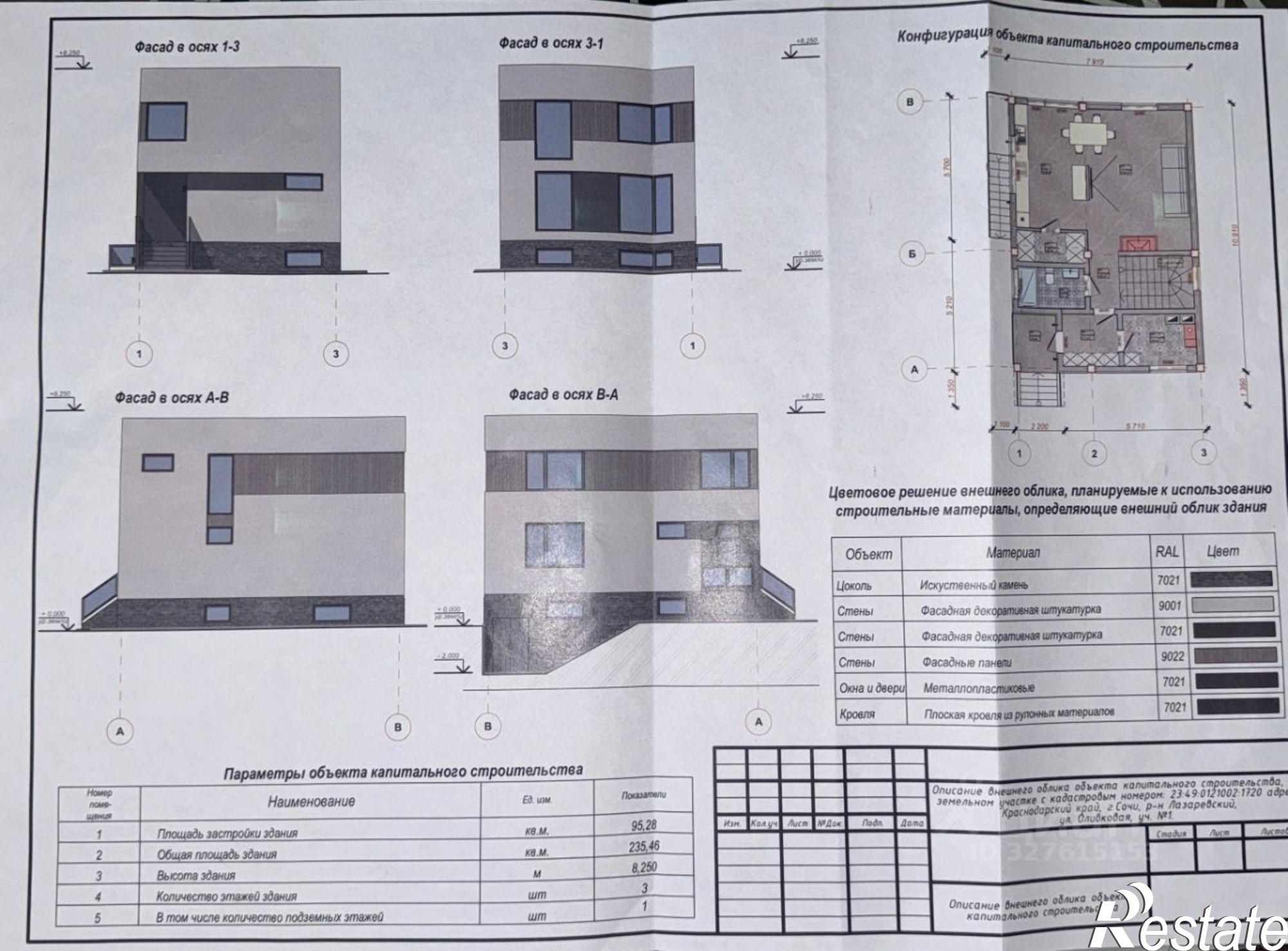 Купить дачу, дом, коттедж за 28 000 000 рублей на Огородный переулок, 25