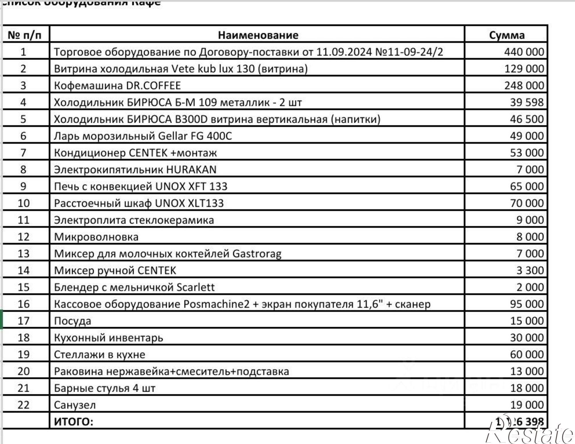 Сдать торговое помещение за 90 001 рублей на ул Искры, 88