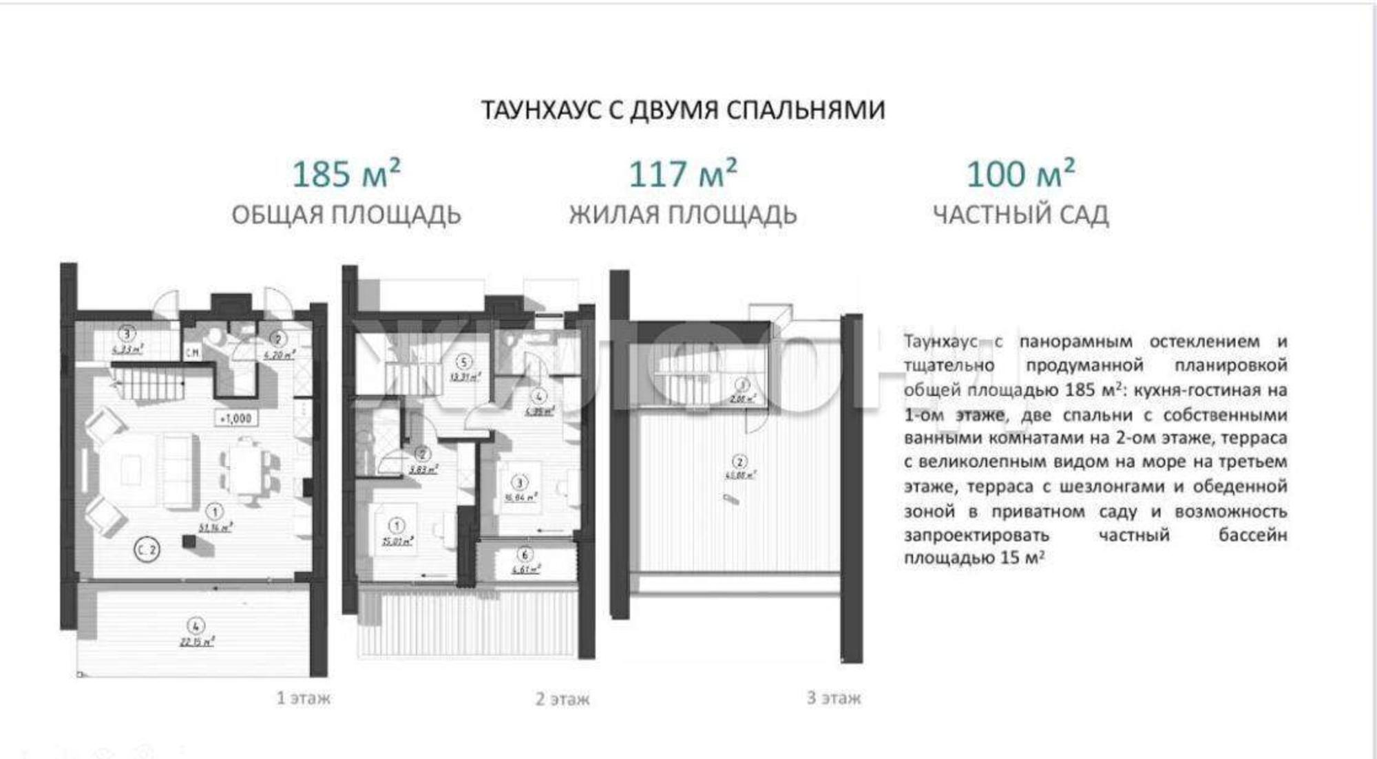 Купить дачу, дом, коттедж за 30 000 000 рублей на Курортный проспект