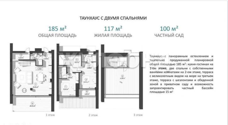 Коттедж/дом Курортный проспект