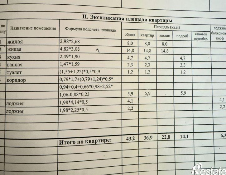 2-комн квартира Дагомысская улица, 28А,  д. 28А
