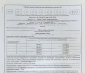 земля 7.5 сот ул Тимашевская, 334