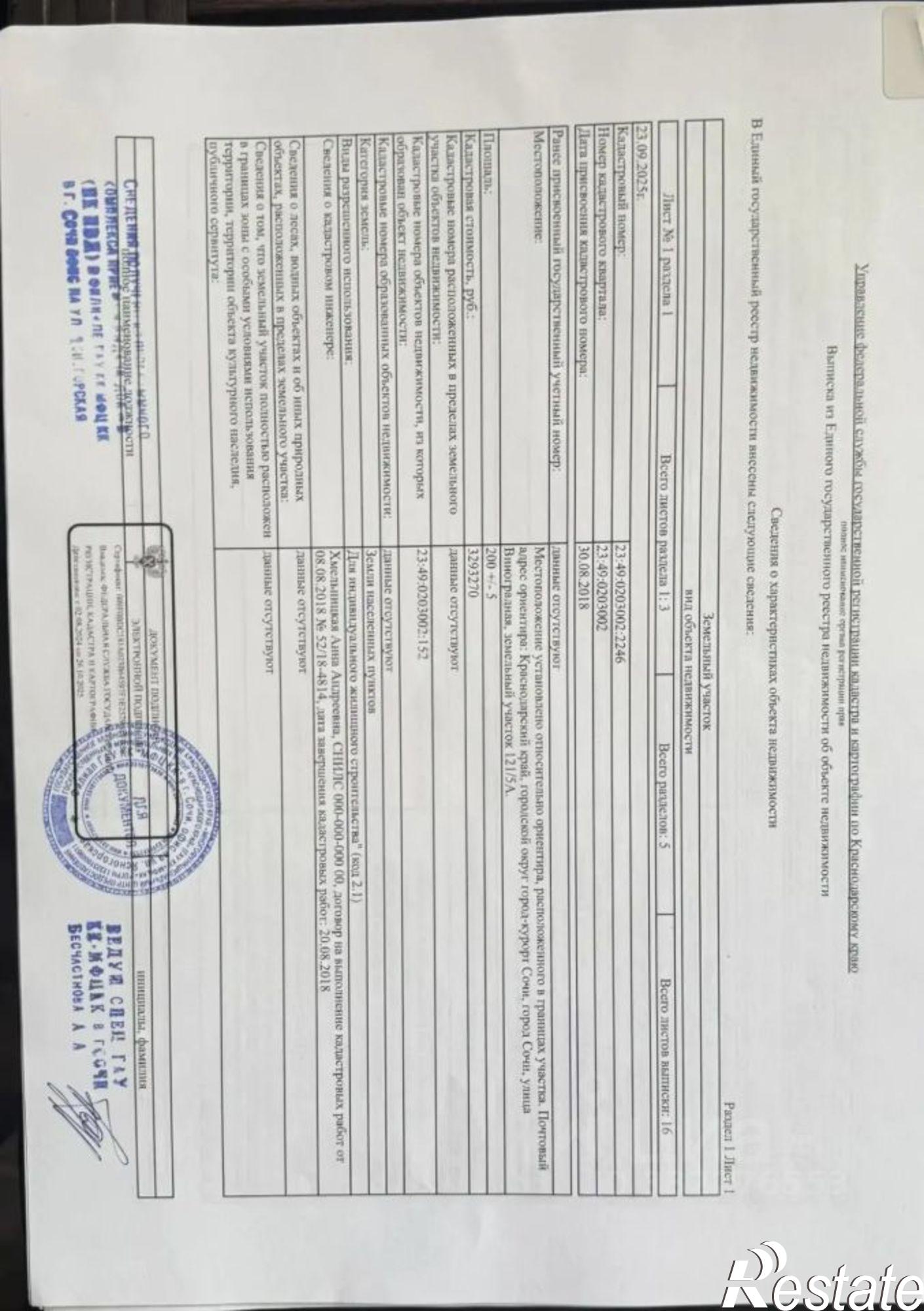 Купить землю, земельный участок за 13 500 000 рублей на ул Виноградная, 121/5
