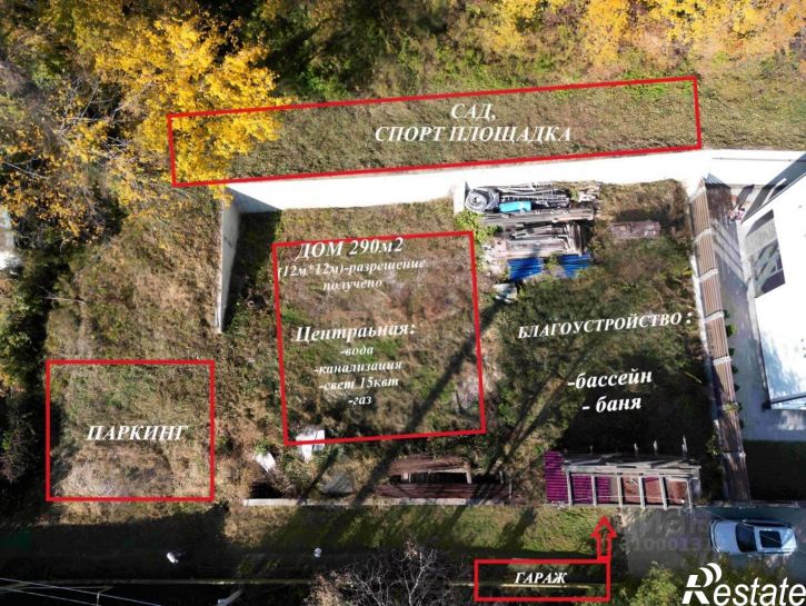 Земельный участок городской округ Сочи