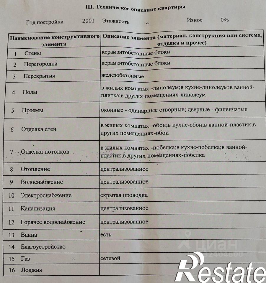 Купить комнату за 6 500 000 рублей на улица Гастелло, 42