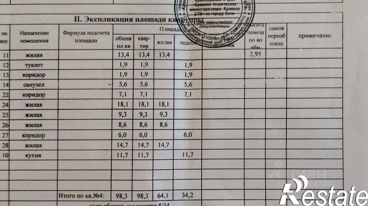 Купить комнату за 6 500 000 рублей на улица Гастелло, 42