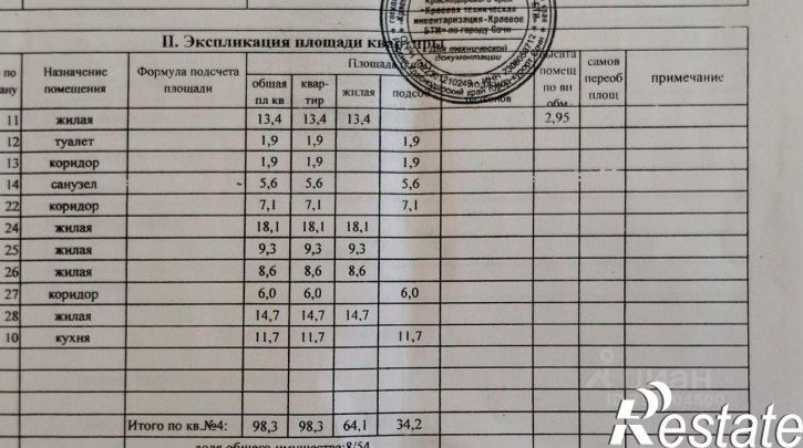 Комната улица Гастелло, 42,  д. 42
