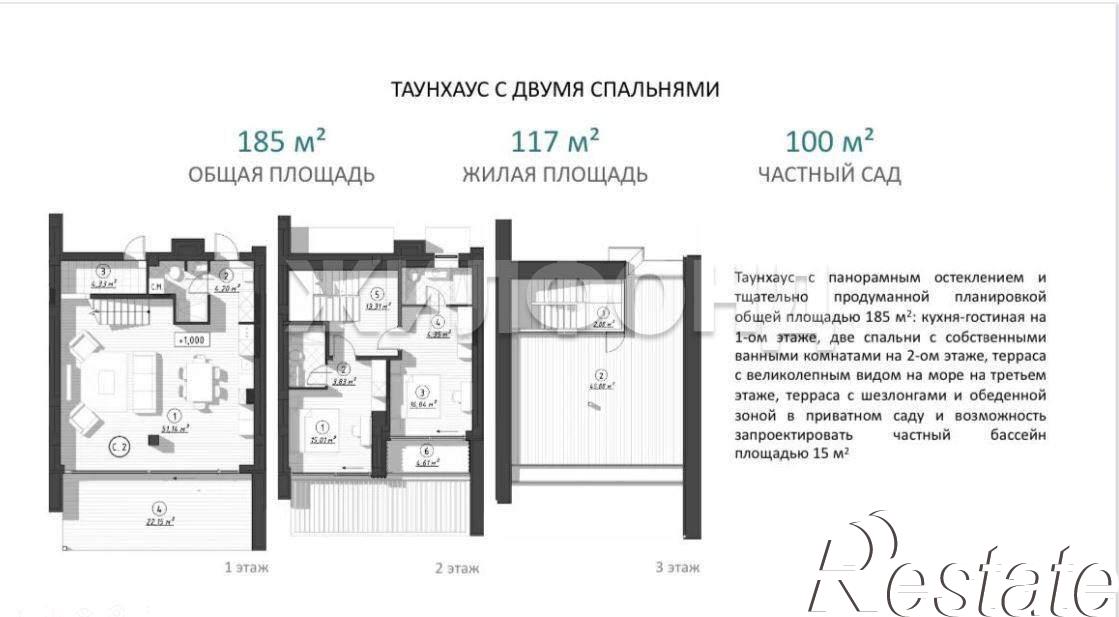 Купить дачу, дом, коттедж за 30 000 000 рублей на Курортный проспект