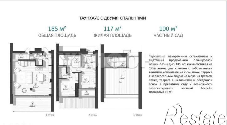 Коттедж/дом Курортный проспект